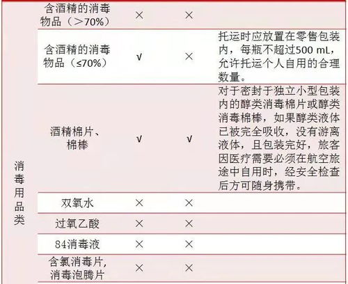 沈陽(yáng)新增1例新冠肺炎確診病例，涉房地產(chǎn)信息咨詢工作，行程軌跡公布